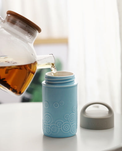 Liven Destiny Travel Mug-5