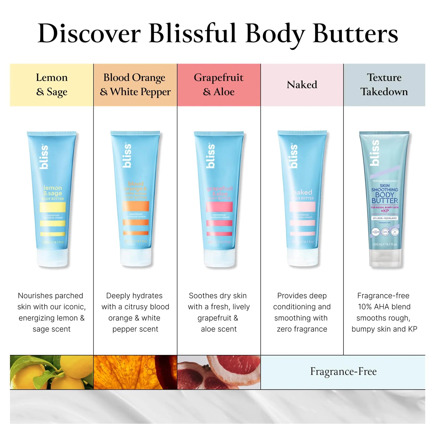 Bliss Body Butter - Blood Orange and White Pepper - Maximum Moisture Cream - 6.7 Fl Oz - Body Lotion for Dry Skin - Long-Lasting Moisturizer for Women & Men - Vegan and Cruelty-Free Blood Orange + White Pepper 6.7 Fl Oz (Pack of 1)