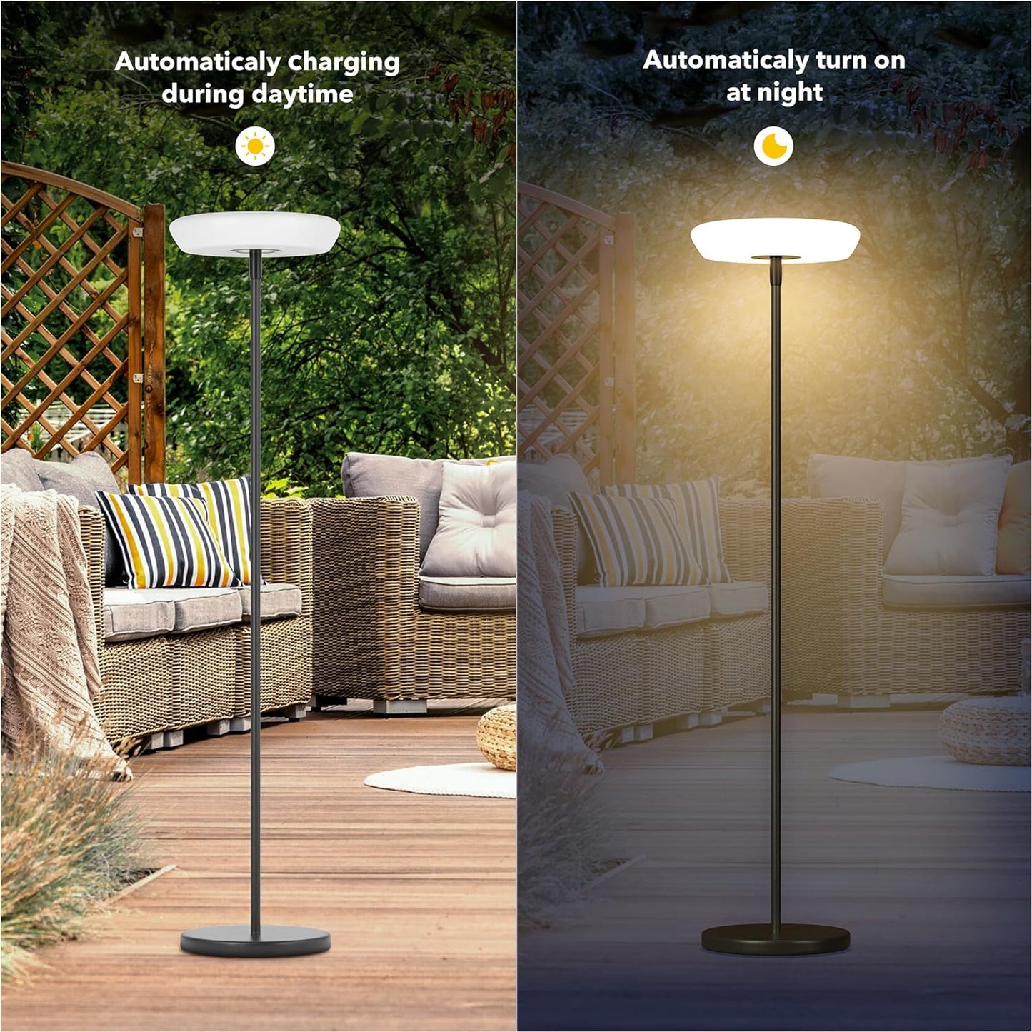 Minimalist  Solar Powered Outdoor Floor Lamp-4