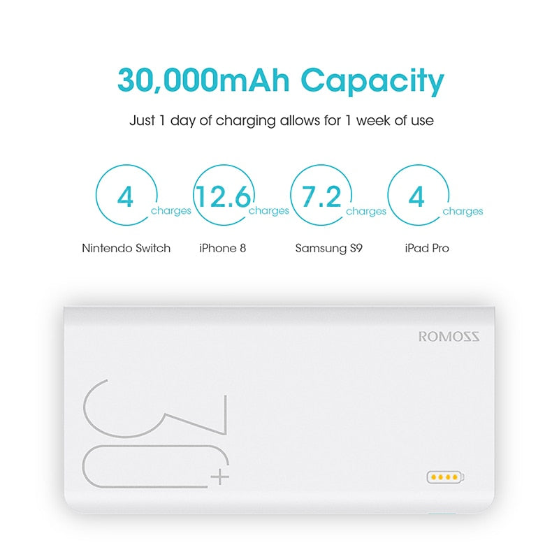 30000mAh Power Bank Portable External Battery With PD3.0 Fast Charging Portable Charger For Phones Tablet-4