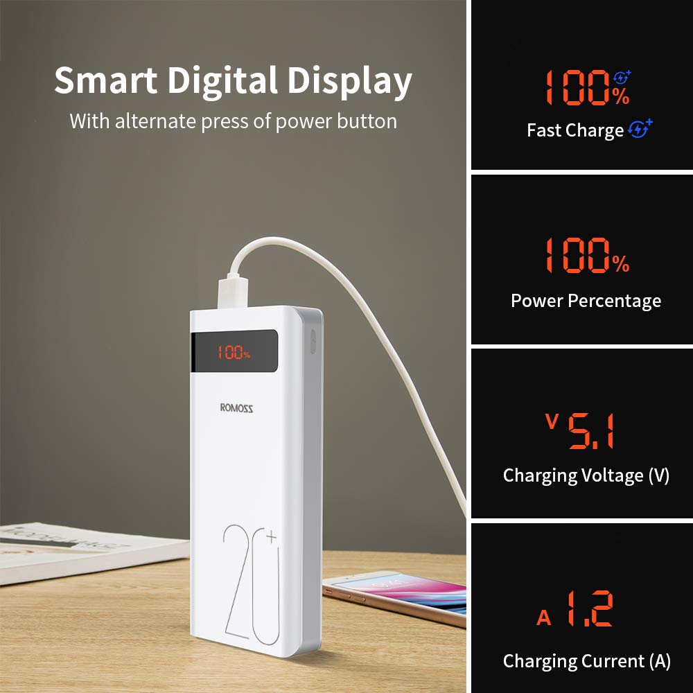 Sense6PS+ Power Bank 20000mAh USB Type C PD Fast Charging Powerbank Quick Charge 3.0 External Battery For Xiaomi iPhone-1