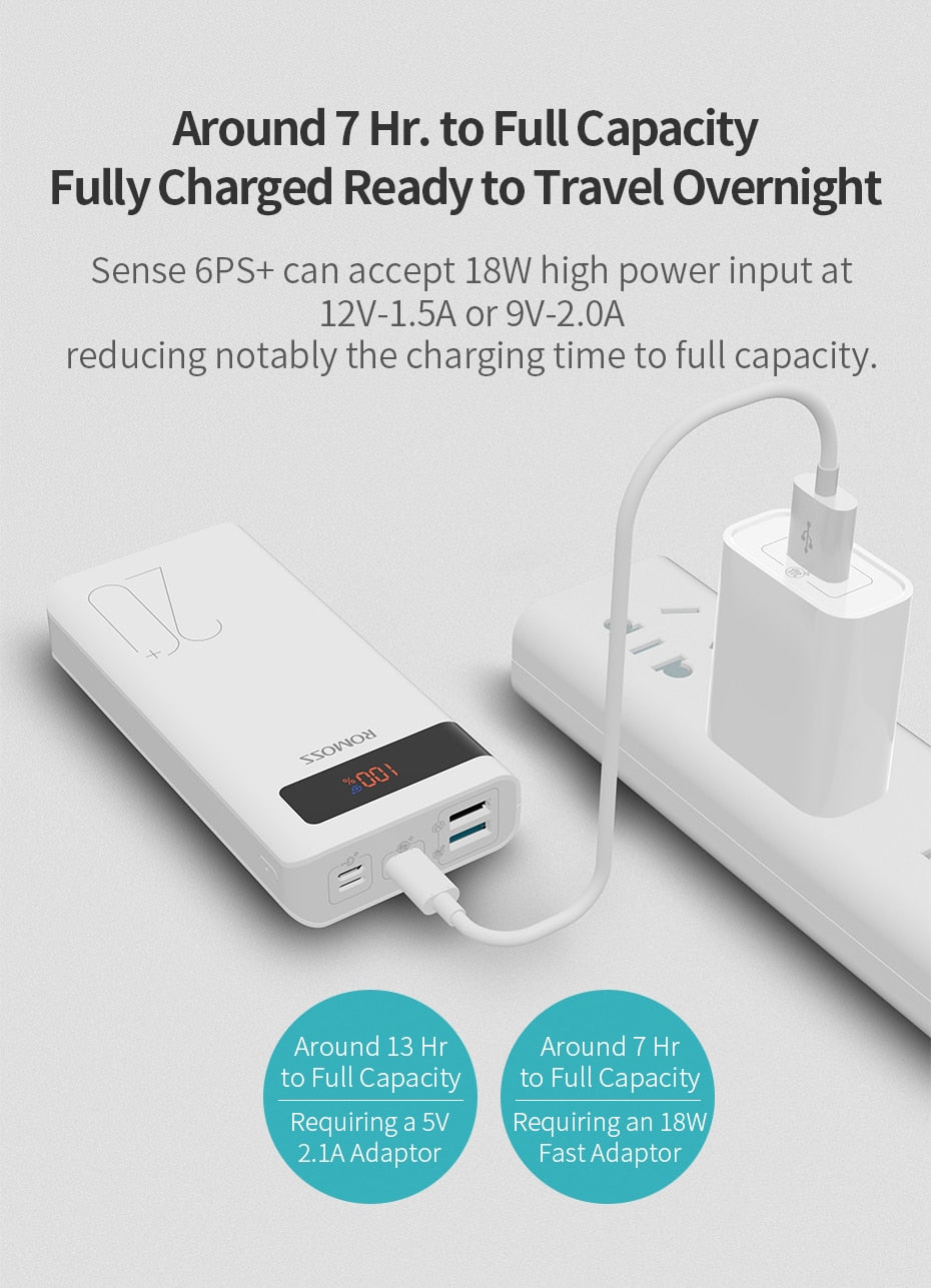 Sense6PS+ Power Bank 20000mAh USB Type C PD Fast Charging Powerbank Quick Charge 3.0 External Battery For Xiaomi iPhone-2