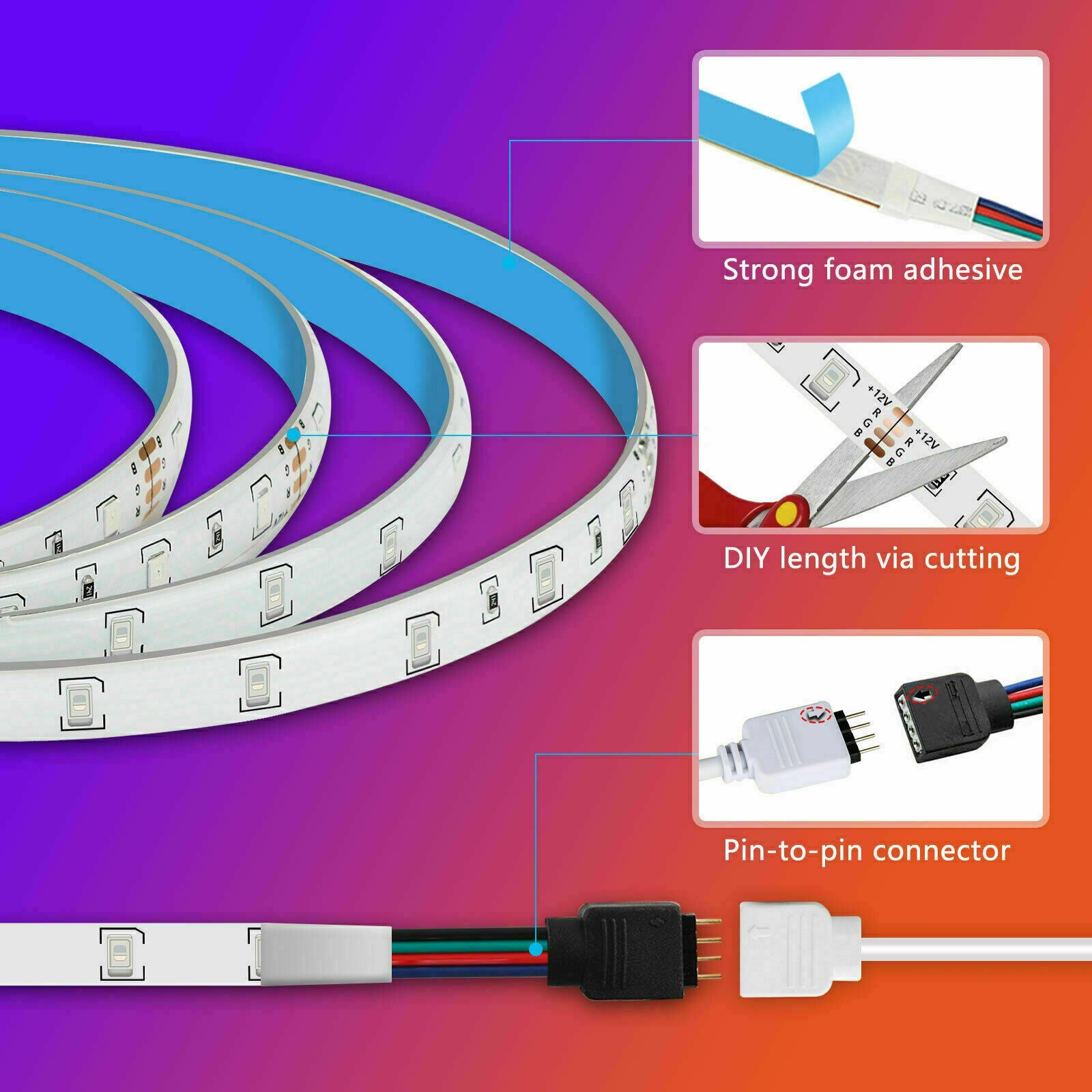 RGB Flexible Led Strip Lights (Waterproof) - American Smart